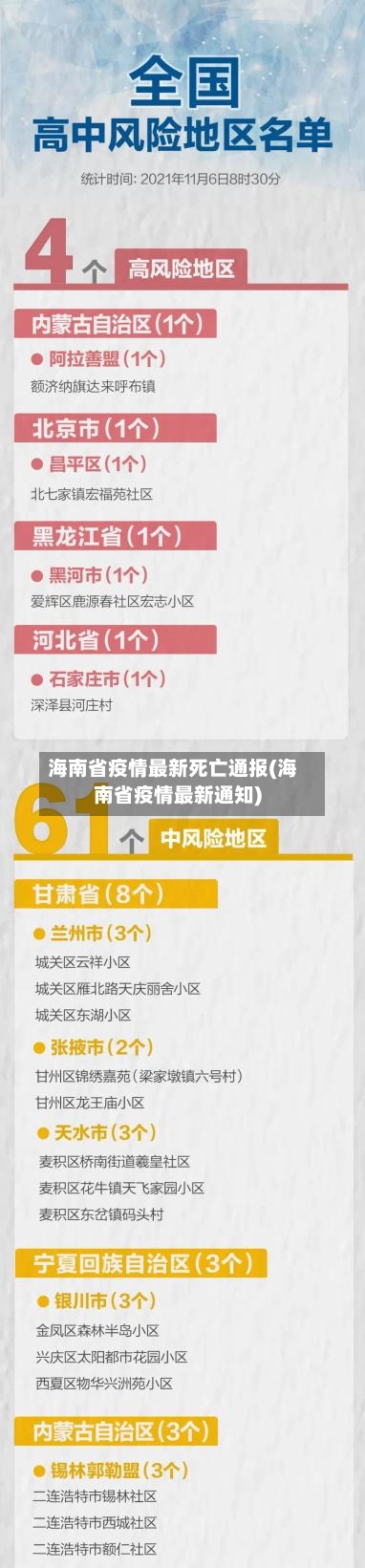 海南省疫情最新死亡通报(海南省疫情最新通知)-第1张图片