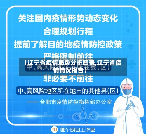 【辽宁省疫情局势分析图表,辽宁省疫情情况报告】-第1张图片