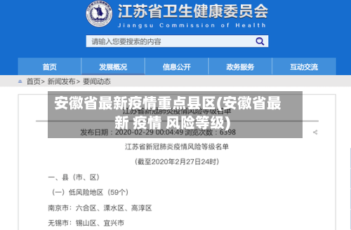 安徽省最新疫情重点县区(安徽省最新 疫情 风险等级)-第1张图片