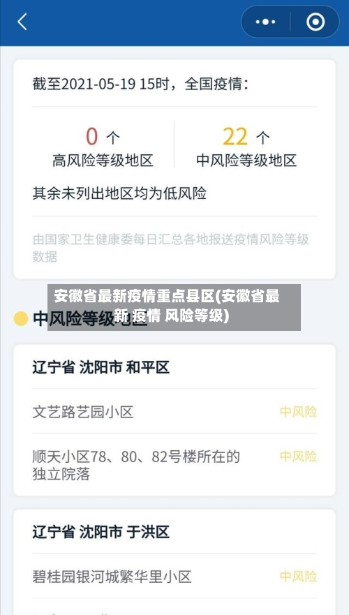 安徽省最新疫情重点县区(安徽省最新 疫情 风险等级)-第2张图片
