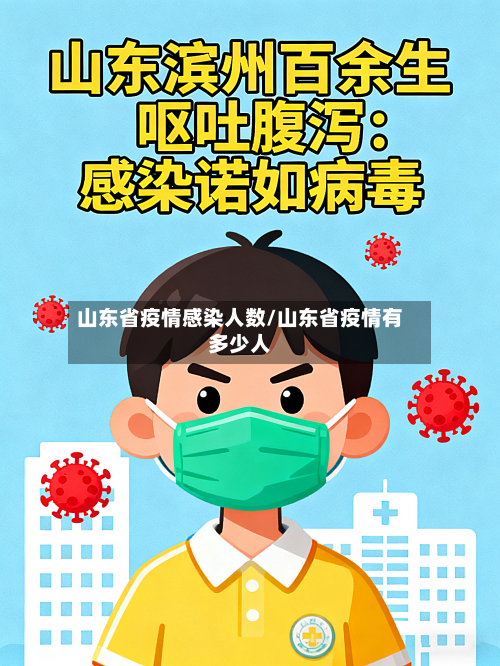 山东省疫情感染人数/山东省疫情有多少人-第2张图片