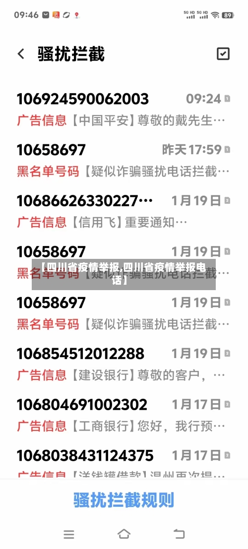 【四川省疫情举报,四川省疫情举报电话】-第1张图片