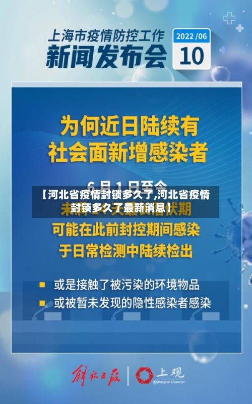 【河北省疫情封锁多久了,河北省疫情封锁多久了最新消息】-第1张图片
