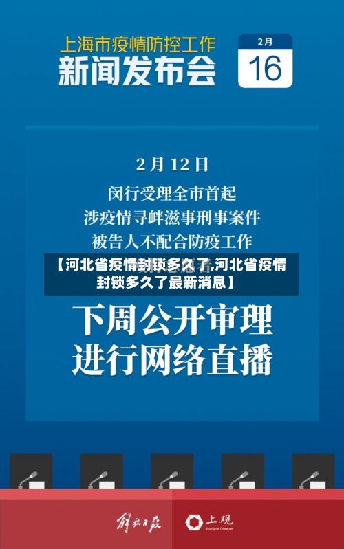 【河北省疫情封锁多久了,河北省疫情封锁多久了最新消息】-第3张图片