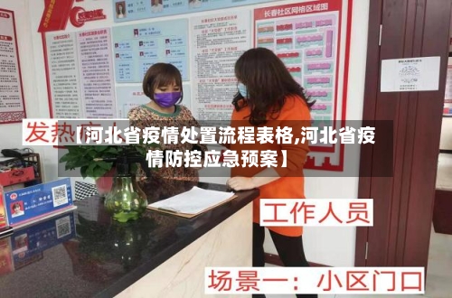 【河北省疫情处置流程表格,河北省疫情防控应急预案】-第2张图片