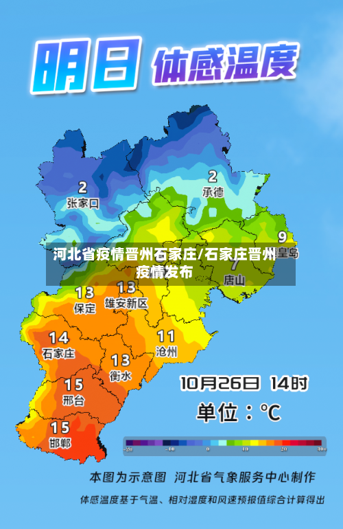 河北省疫情晋州石家庄/石家庄晋州疫情发布-第2张图片