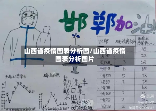 山西省疫情图表分析图/山西省疫情图表分析图片-第1张图片