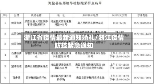 浙江省疫情最新通知婚礼/浙江疫情防控紧急通知-第3张图片