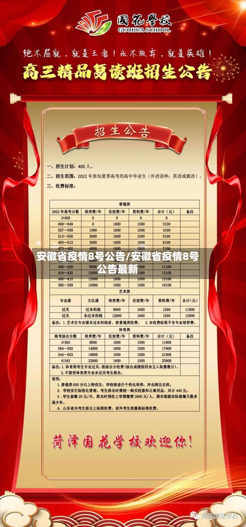 安徽省疫情8号公告/安徽省疫情8号公告最新-第1张图片