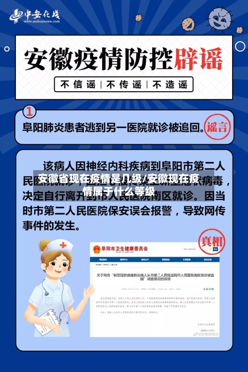 安徽省现在疫情是几级/安徽现在疫情属于什么等级-第1张图片