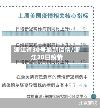 浙江省30号最新疫情/浙江30日疫情-第3张图片