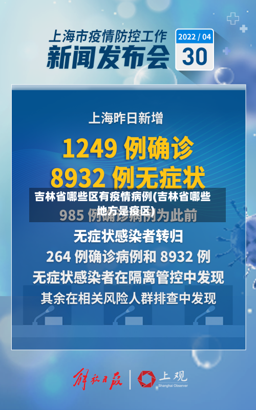吉林省哪些区有疫情病例(吉林省哪些地方是疫区)-第1张图片