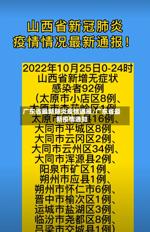广东省最新肺炎疫情通报/广东省最新疫情通知-第1张图片