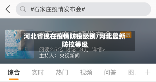 河北省现在疫情防疫级别/河北最新防控等级-第1张图片