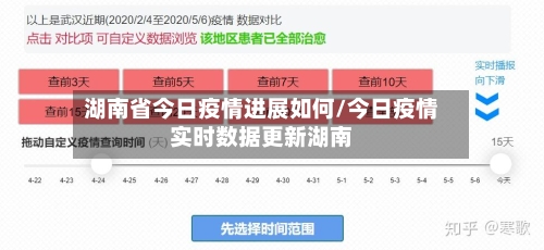 湖南省今日疫情进展如何/今日疫情实时数据更新湖南-第1张图片