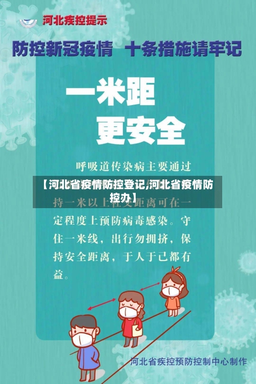 【河北省疫情防控登记,河北省疫情防控办】-第1张图片