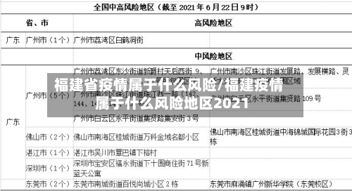 福建省疫情属于什么风险/福建疫情属于什么风险地区2021-第2张图片