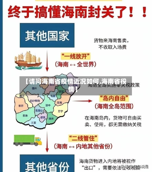 【请问海南省疫情近况如何,海南省役情】-第2张图片