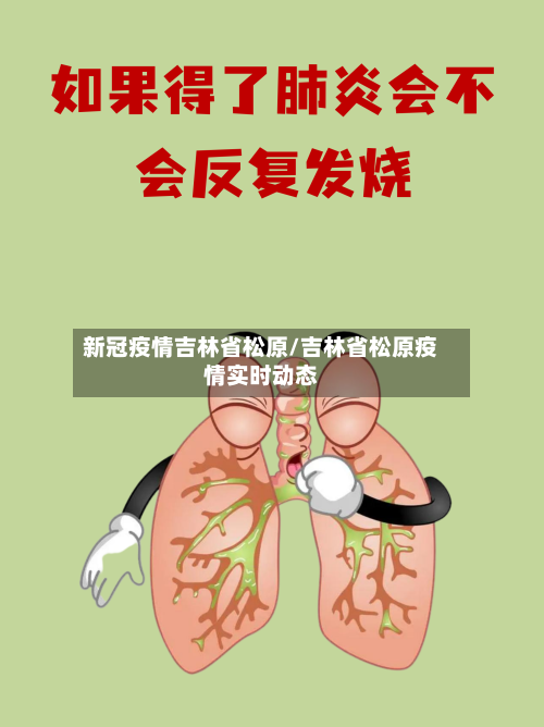 新冠疫情吉林省松原/吉林省松原疫情实时动态-第3张图片