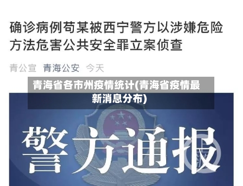 青海省各市州疫情统计(青海省疫情最新消息分布)-第1张图片