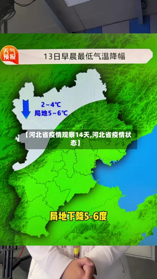【河北省疫情观察14天,河北省疫情状态】-第1张图片