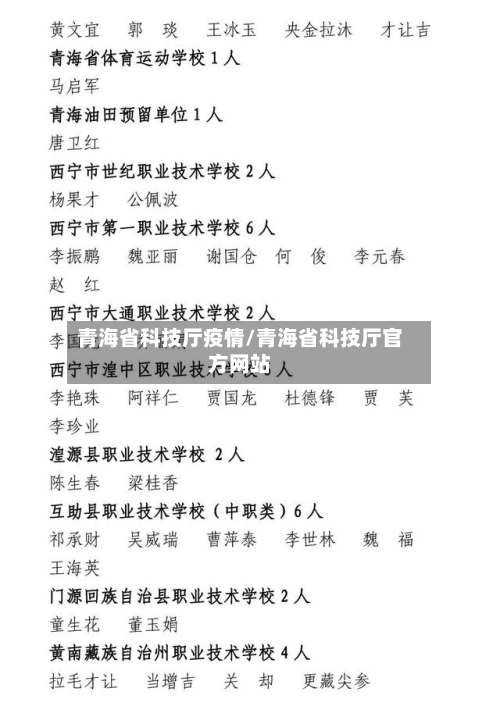 青海省科技厅疫情/青海省科技厅官方网站-第1张图片