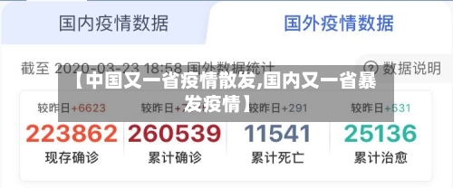 【中国又一省疫情散发,国内又一省暴发疫情】-第2张图片