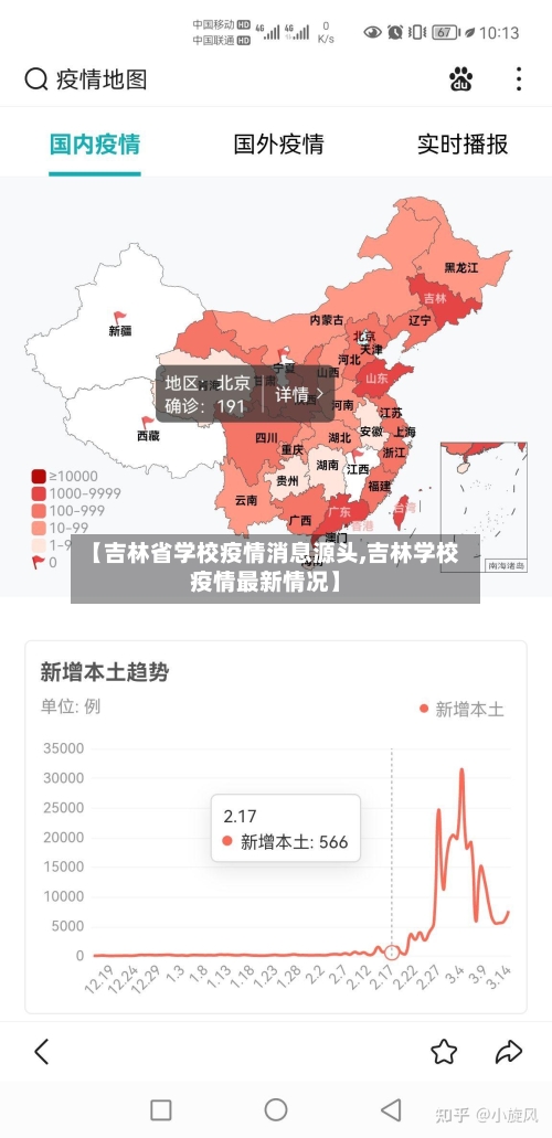【吉林省学校疫情消息源头,吉林学校疫情最新情况】-第1张图片