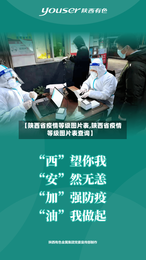 【陕西省疫情等级图片表,陕西省疫情等级图片表查询】-第1张图片