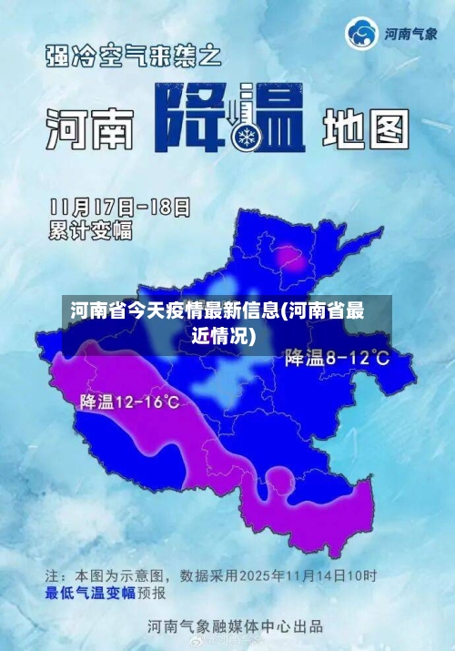 河南省今天疫情最新信息(河南省最近情况)-第2张图片