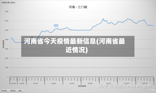 河南省今天疫情最新信息(河南省最近情况)-第1张图片