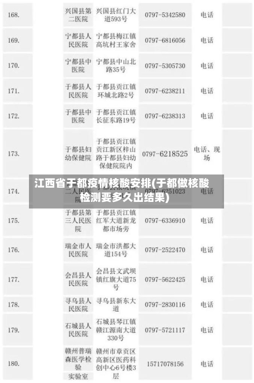 江西省于都疫情核酸安排(于都做核酸检测要多久出结果)-第3张图片
