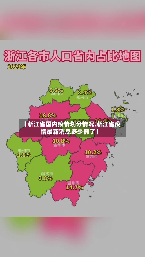 【浙江省国内疫情划分情况,浙江省疫情最新消息多少例了】-第3张图片