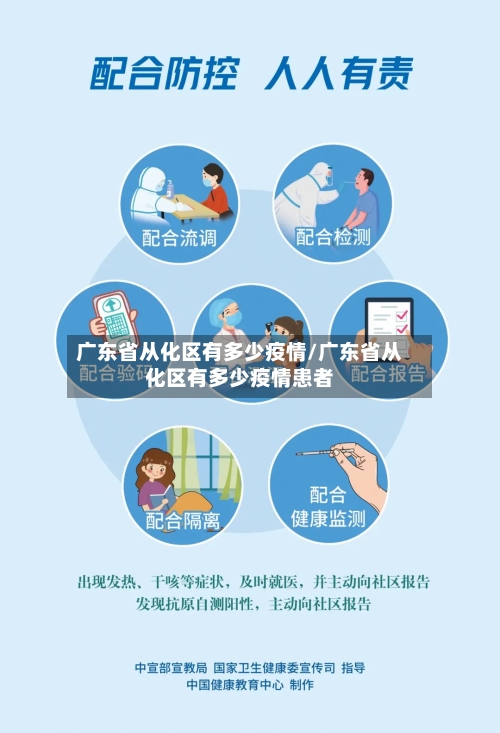 广东省从化区有多少疫情/广东省从化区有多少疫情患者-第2张图片