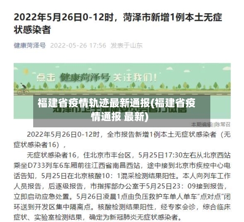 福建省疫情轨迹最新通报(福建省疫情通报 最新)-第2张图片