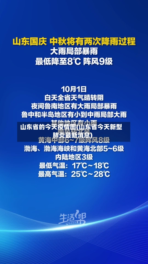 山东省的今天疫情图(山东省今天新型肺炎最新消息)-第1张图片