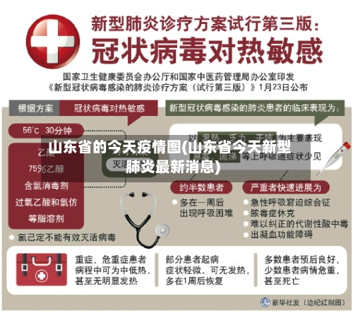 山东省的今天疫情图(山东省今天新型肺炎最新消息)-第2张图片