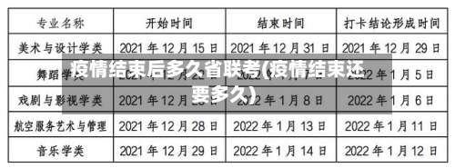 疫情结束后多久省联考(疫情结束还要多久)-第2张图片