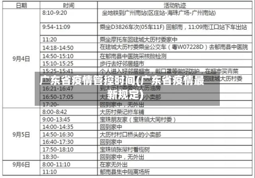 广东省疫情管控时间(广东省疫情最新规定)-第2张图片