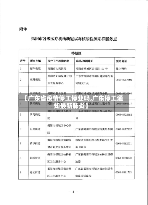 【广东省疫情停工停业吗,广东停工通知最新肺炎】-第1张图片