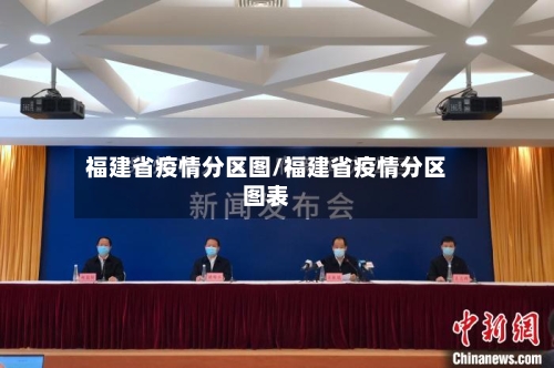 福建省疫情分区图/福建省疫情分区图表-第3张图片