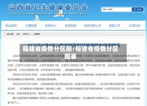 福建省疫情分区图/福建省疫情分区图表-第2张图片
