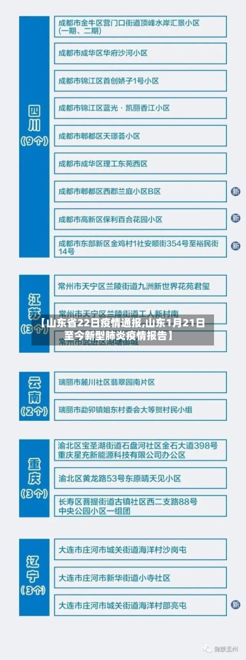 【山东省22日疫情通报,山东1月21日至今新型肺炎疫情报告】-第3张图片