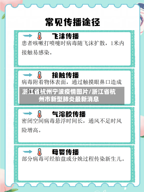 浙江省杭州宁波疫情图片/浙江省杭州市新型肺炎最新消息-第2张图片