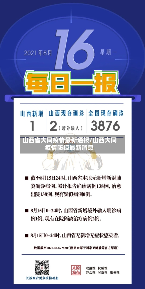 山西省大同疫情最新通报/山西大同疫情防控最新消息-第3张图片