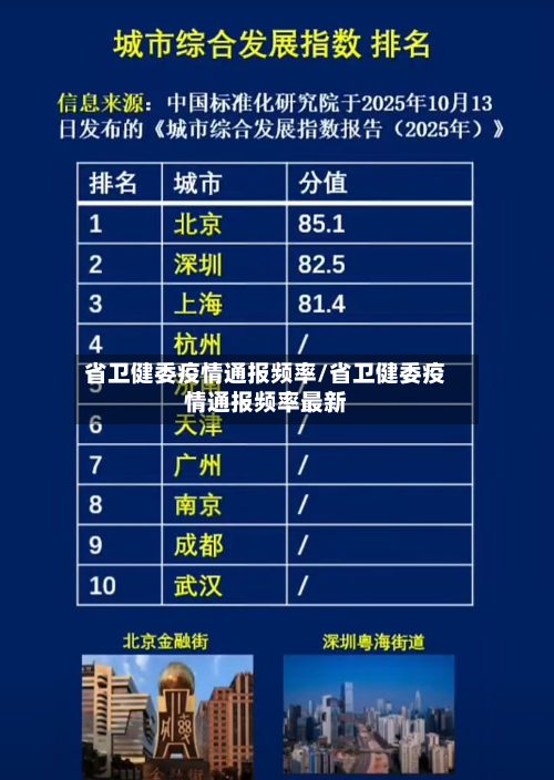 省卫健委疫情通报频率/省卫健委疫情通报频率最新-第2张图片