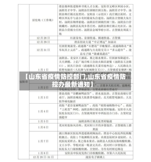 【山东省疫情防控部门,山东省疫情防控办最新通知】-第1张图片