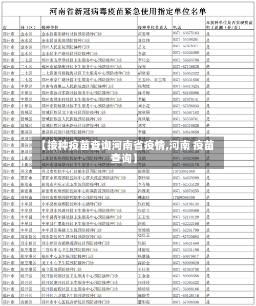 【接种疫苗查询河南省疫情,河南 疫苗 查询】-第1张图片