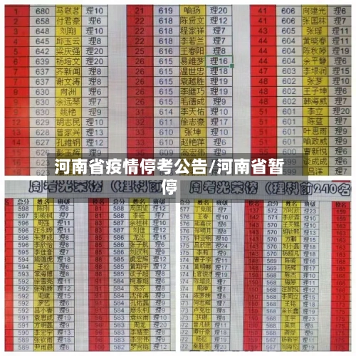 河南省疫情停考公告/河南省暂停-第1张图片