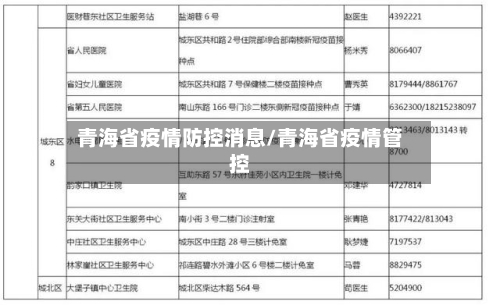 青海省疫情防控消息/青海省疫情管控-第1张图片